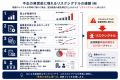 2026年上半期に不適切会計を公表した27社 ― 発覚前シ 2026年上半期に不適切会計を公表した27社 ― 発覚前シ