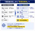 2026年上半期に不適切会計を公表した27社 ― 発覚前シ 2026年上半期に不適切会計を公表した27社 ― 発覚前シ