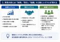 2026年上半期に不適切会計を公表した27社 ― 発覚前シ 2026年上半期に不適切会計を公表した27社 ― 発覚前シ