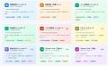 外注ゼロでもAIで自社システムを手作りできる「廃棄物 外注ゼロでもAIで自社システムを手作りできる「廃棄物