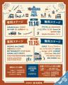 音楽×アート×食の祭典「TOMIHAMA FES 2026」第1弾出演