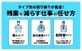 500以上の組織改革でわかった残業を減らすための全技