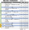 【2026年 10月のオンライン講習：職長教育 講習(安全