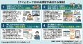 【2026年 10月のオンライン講習：職長教育 講習(安全