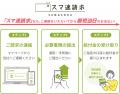 ライフネット生命、保険金・給付金の「最短当日支払い ライフネット生命、保険金・給付金の「最短当日支払い