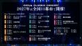 「寝そべって聴くオーケストラ」2027年も全国10万人規