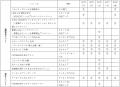 船橋ケイバ 第6回開催〔8月24日(月)~8月28日(金 船橋ケイバ 第6回開催〔8月24日(月)~8月28日(金