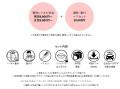 混雑回避で「早撮り七五三」が賢い選択!京都着物レン 混雑回避で「早撮り七五三」が賢い選択!京都着物レン