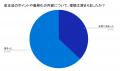 【事後レポート】厚生労働省登壇、「就活ハラスメント