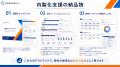 採用業務の「外注」から「内製化」へ ― 採用コモン、3