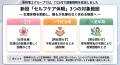 島根電工、取得率0％の「生理休暇」を刷新し、男女問