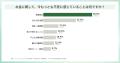 30～50代正社員の8割が暮らし向きの改善を実感できず