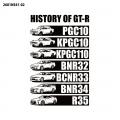 GT-Rの歴史を一枚に。PGC10からR35まで歴代モデルを描