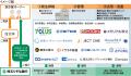ハウスバード株式会社、空き家の宿泊施設への再活用を