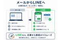 【軽貨物ドライバー特化】「LINE×求人広告」で採用を