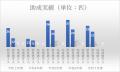 丹波篠山ＴＮＲ推進プロジェクト ～人と猫が調和し、
