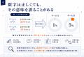 AI時代、なぜ私たちは「なぜ」を問わなくなるのか？