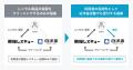 喪服レスキュー、白洋舍との協業を拡大 喪服レスキュー、白洋舍との協業を拡大