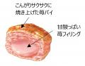 パイの実史上初、苺チョコから“専用苺フィリング”を採