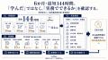 Indeed運用を「外部任せ」から「自社で改善できる」へ Indeed運用を「外部任せ」から「自社で改善できる」へ