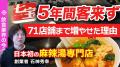 【登録者10万人突破】開設からわずか1年強！出版社発