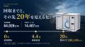 蓄電池投資は何年で回収？試算例は利回り22.5％・回収