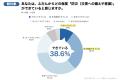 「防災優等生」の親、約9割が地震時の「電気火災」無