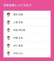 ノジマＴリーグ 2026-2027シーズン 公式戦 8月27日(木