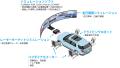 一般財団法人日本自動車研究所(JARI)に納入した東陽テ