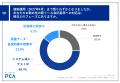 【新リース会計基準の強制適用まで1年、上場企業の対 【新リース会計基準の強制適用まで1年、上場企業の対