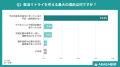 【ABABA総研】27卒・内定獲得者の約4割(36.3%)が内 【ABABA総研】27卒・内定獲得者の約4割(36.3%)が内