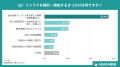 【ABABA総研】27卒・内定獲得者の約4割(36.3%)が内 【ABABA総研】27卒・内定獲得者の約4割(36.3%)が内