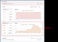 国産CNAPP「Cloudbase」、設定ミスと脆弱性を一画面で