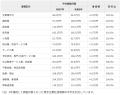 10万社超の役員報酬データを収録した令和8年版「役員 10万社超の役員報酬データを収録した令和8年版「役員