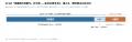 【法人調査】未上場企業の資金調達、8月第3週は17件──