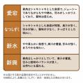 石川県加賀市の「梨 福袋」が楽天ふるさと納税総合ラ