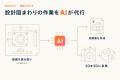 企業向けAIサービス「ZEROCK」、図面と論文を扱う2つ 企業向けAIサービス「ZEROCK」、図面と論文を扱う2つ