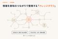 企業向けAIサービス「ZEROCK」、図面と論文を扱う2つ 企業向けAIサービス「ZEROCK」、図面と論文を扱う2つ