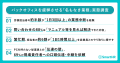 「“聞いてない” だいたい案内 送ってる」-- SmartHR 「“聞いてない” だいたい案内 送ってる」-- SmartHR