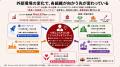 非財務的価値を財源&組織づくりに編集する業界牽引リ 非財務的価値を財源&組織づくりに編集する業界牽引リ