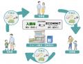 【埼玉県入間市】【入間市×株式会社ECOMMIT】官民で進