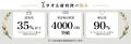 累計販売枚数4,000万枚超え!Amazonタオル部門で4年連 累計販売枚数4,000万枚超え!Amazonタオル部門で4年連
