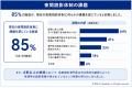 85%の医療機関が夜間・休日の緊急読影体制に抱える懸 85%の医療機関が夜間・休日の緊急読影体制に抱える懸