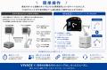 【ダイヘン】「自走ロボットVIVACE(ヴィヴァーチェ) 【ダイヘン】「自走ロボットVIVACE(ヴィヴァーチェ)