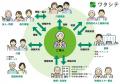 スギ薬局グループ、認知症の人と家族の会によるutf-8 スギ薬局グループ、認知症の人と家族の会によるutf-8