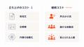 【コミュニティ2.0の次の課題】「コミュニティ2.0」提 【コミュニティ2.0の次の課題】「コミュニティ2.0」提