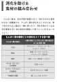 2,333名の保護者調査から見えた、不登校35万人時utf-8