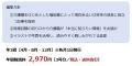 受講料無料！『高齢者福祉・障害者福祉の今を学ぶ　オ