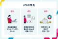 「Cast Me!」、SNS投稿なしでインフルエンサーにクリ 「Cast Me!」、SNS投稿なしでインフルエンサーにクリ