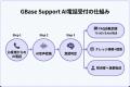 GBase Support、AIリアルタイム音声対話機能を正式提 GBase Support、AIリアルタイム音声対話機能を正式提